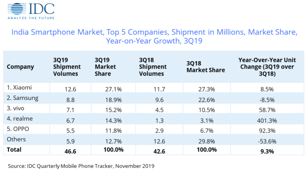 双11销量排名_新能源汽车销量排名