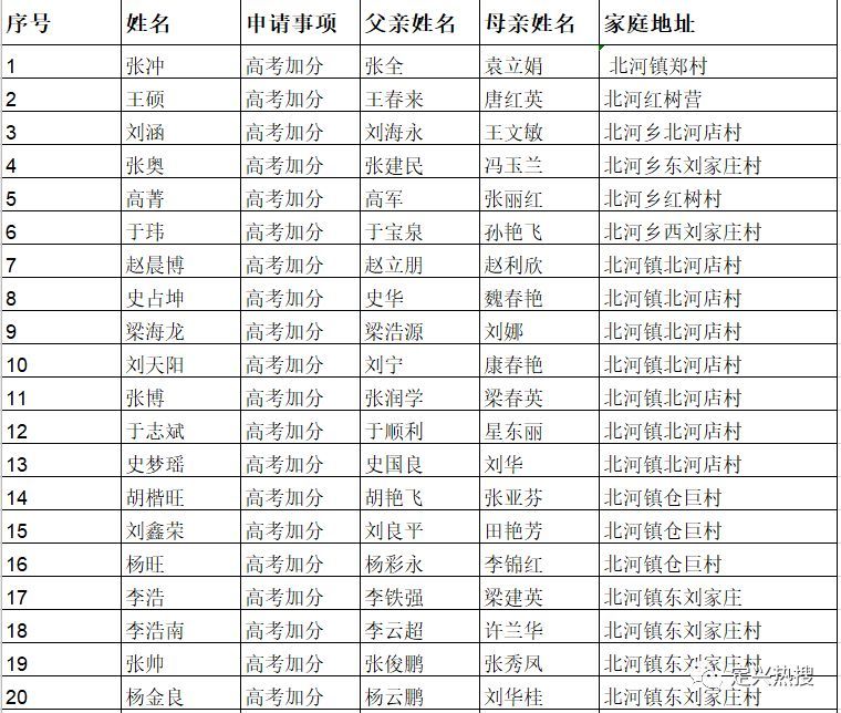 定兴人口_胜芳东赫庄园怎么样(3)