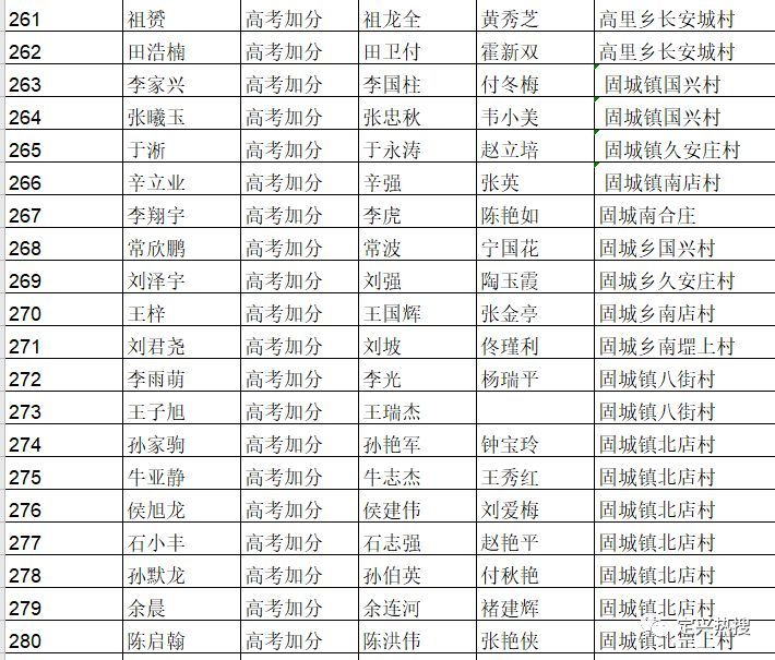 定兴人口_胜芳东赫庄园怎么样(3)