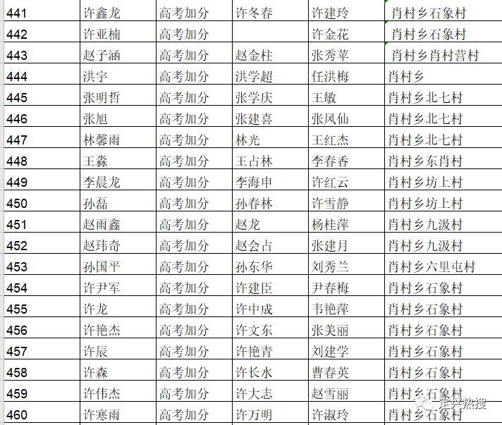 定兴人口_胜芳东赫庄园怎么样(3)