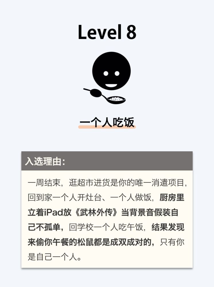 留学孤独指数排行榜,你是第几级?