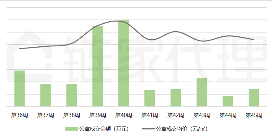 卢店2019第六次人口_人口老龄化图片(2)