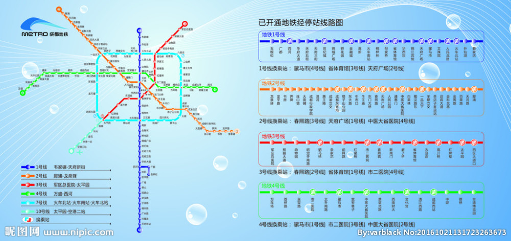 纱帽GDP(3)