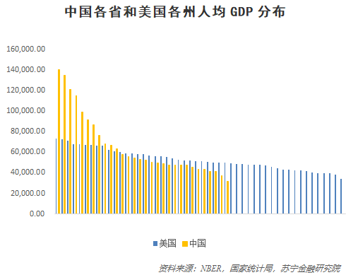 外来人口支撑_诸暨外来人口分布图(2)
