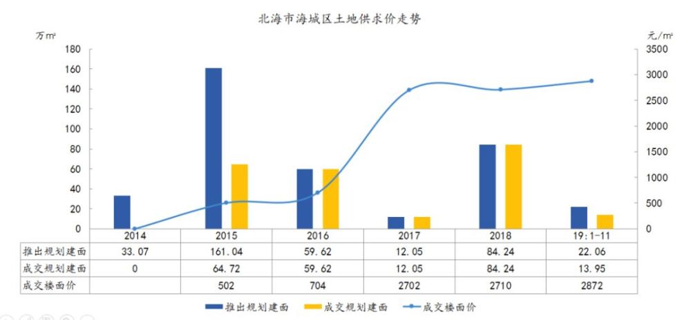 本土人口净流入意义_福州人口净流入趋势图(2)