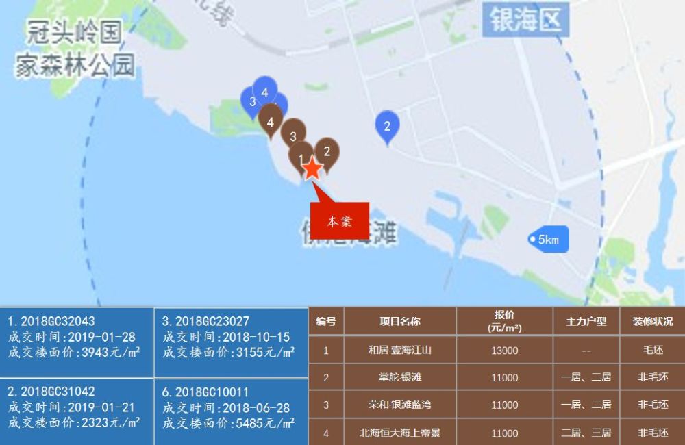 石化区人口_人口普查(2)