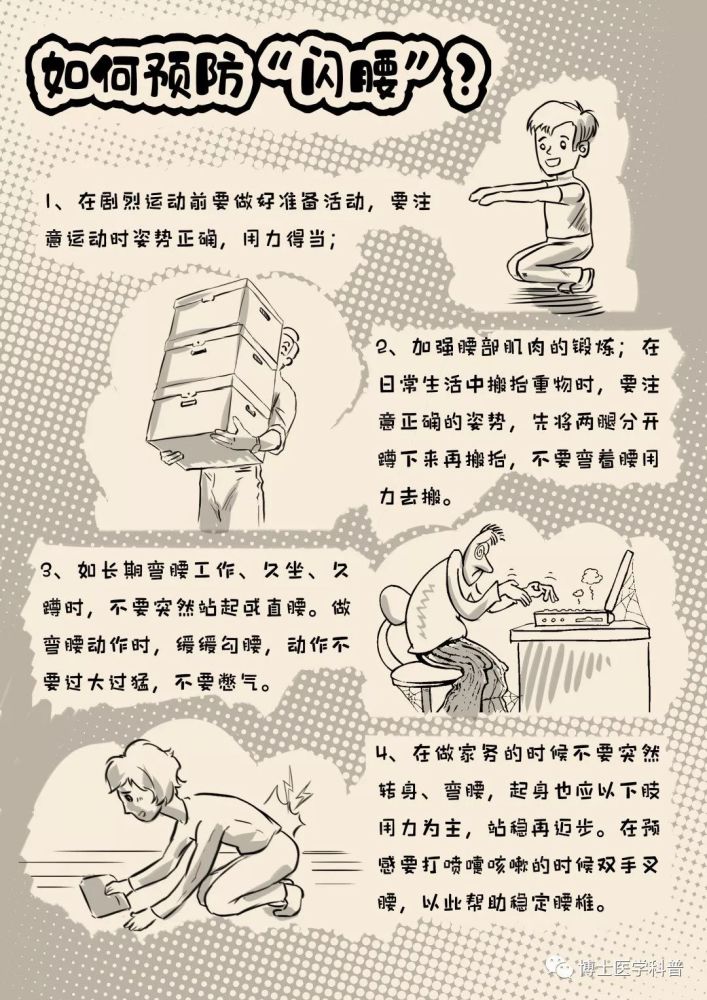 "闪腰"了怎么办,李博士教你及时正确处理
