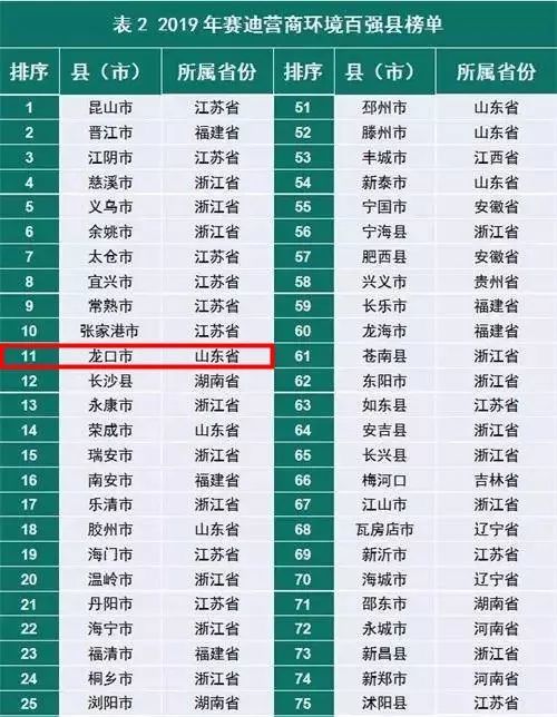 总量是反映整个社会经济活动状态_社会实践活动照片