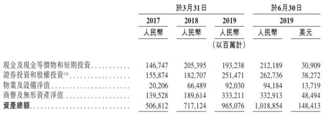 %title插图%num