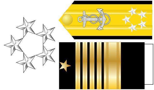 海军五星上将的五星标识和肩章,袖章