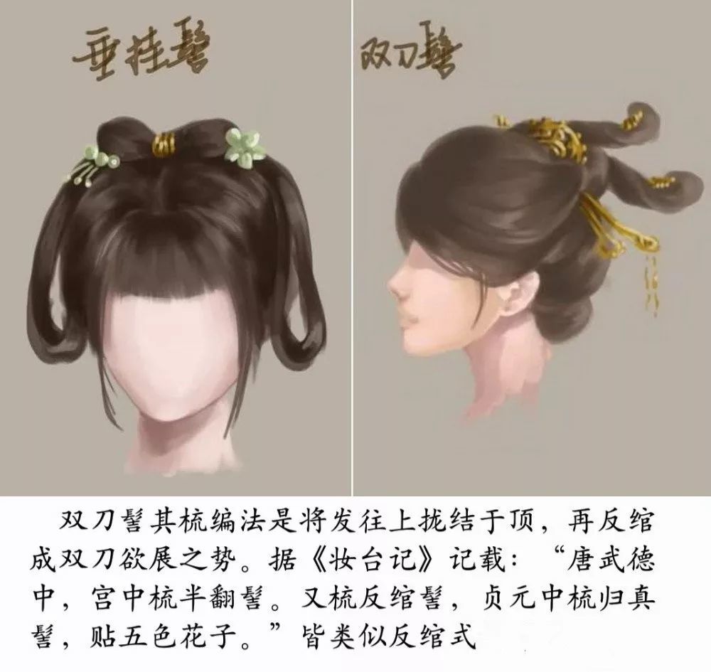 中国古代女子发型演变史