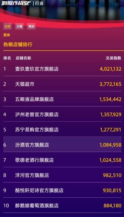 直播带货怎么选产品-直播带货带什么货怎么选择?