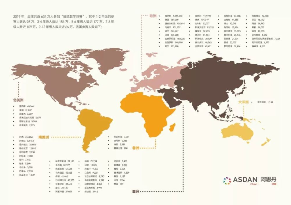 2021年 美国 人口_美国黑人人口分布图(3)