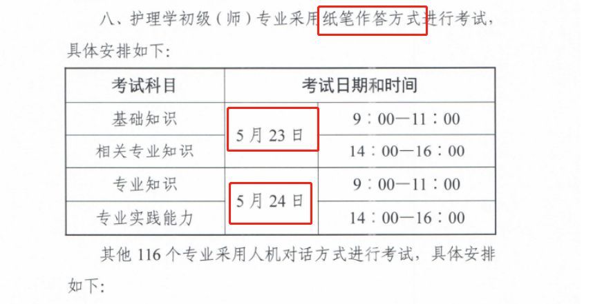 2020年护师考试时间已公布,快来看看吧