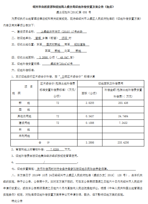 崧厦镇经济总量_上虞崧厦镇(2)