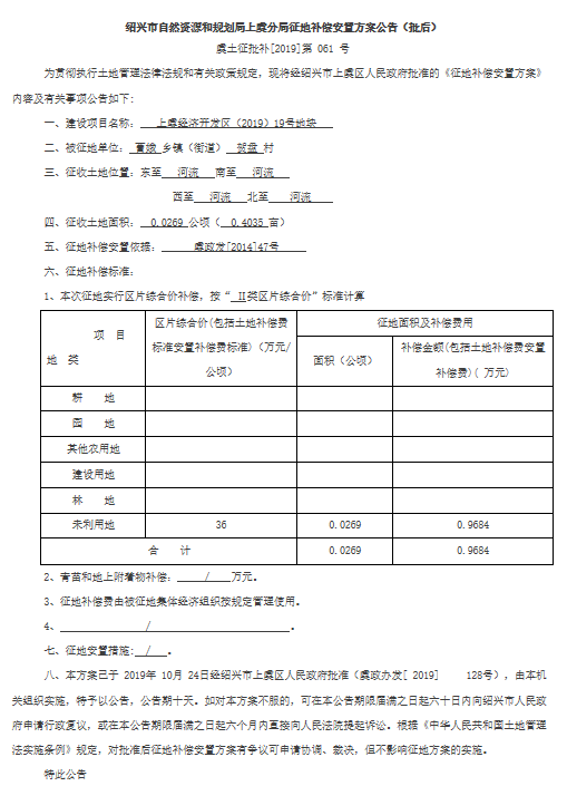 2019绍兴上虞GDP_绍兴上虞杜亚泉中学(2)