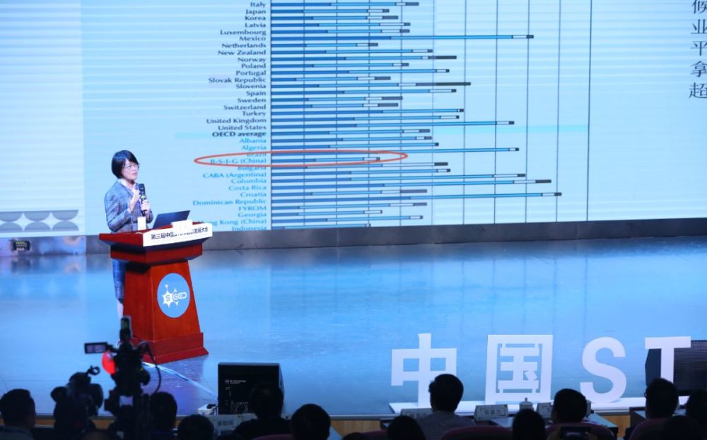 j经济总量_世界经济总量图片(2)