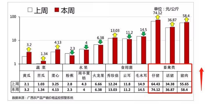 广西农氏人口有多少人_广西灵峰镇有多少人(3)