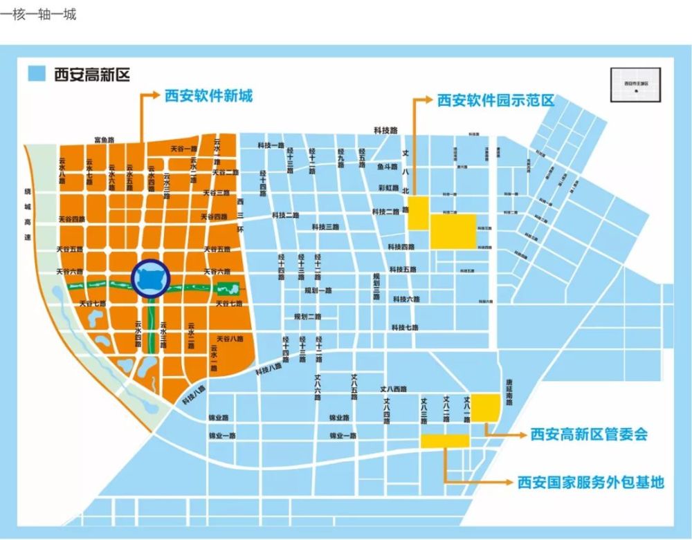 国家高新区gdp(3)