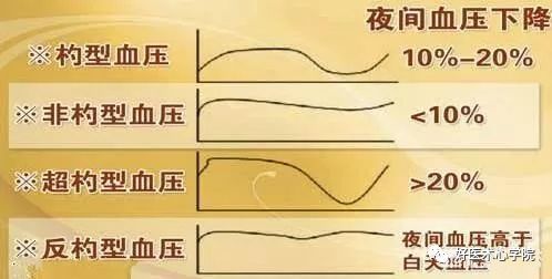 下压高 腾讯网