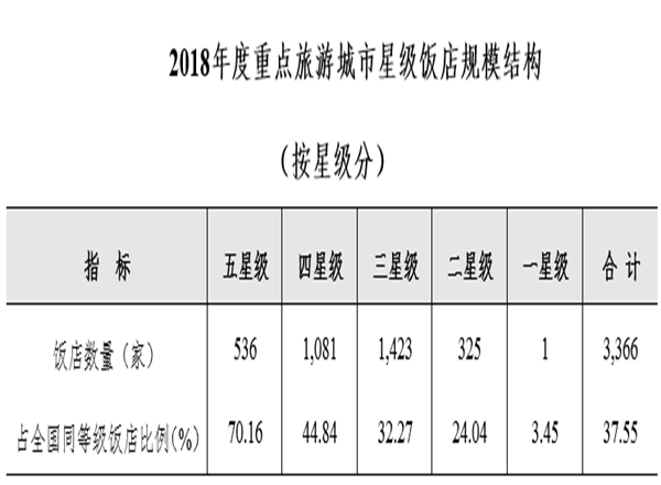 全员劳动生产率 人均GDP区别_凹凸世界图片全员(3)