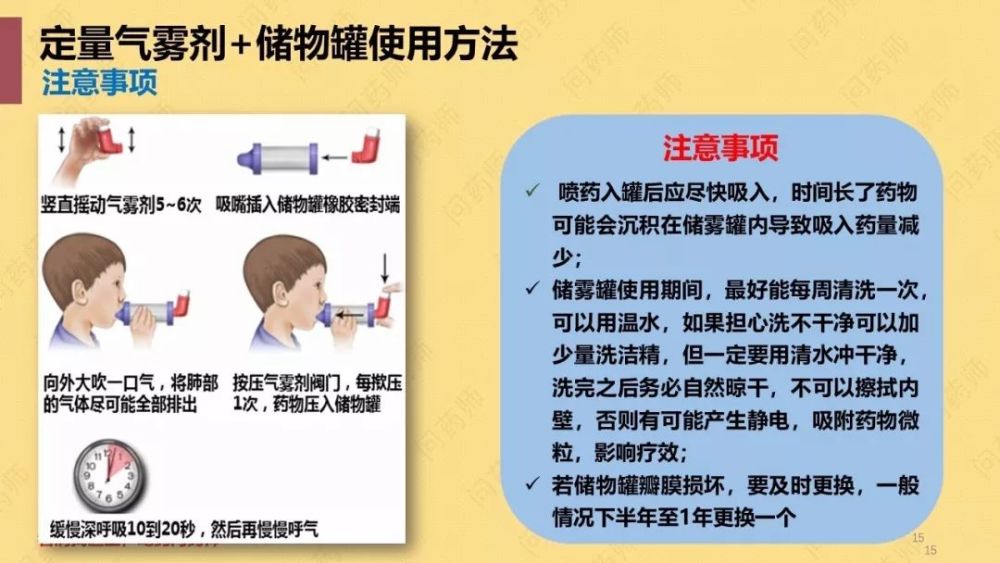 咳咳咳一文读懂以咳嗽为主的咳嗽变异性哮喘的治疗和护理