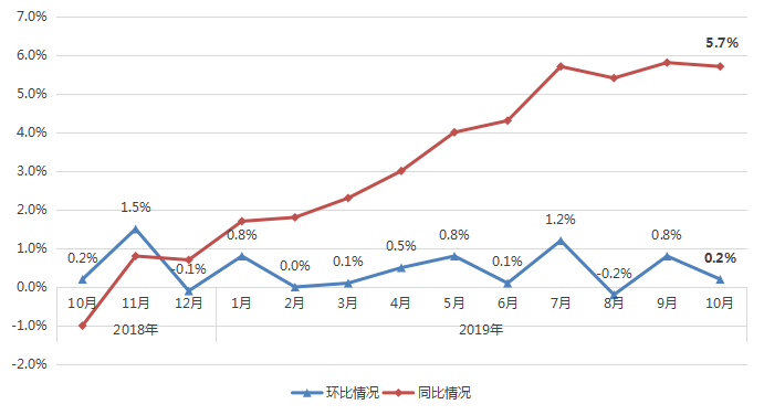 江宁人口数_租赁新规 面积 租金 人数都有限制 江宁售楼处遭千人围堵(3)