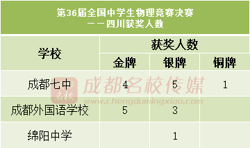 黄历中入人口是什么意思_白带是什么图片(3)