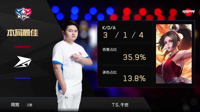 %title插图%num