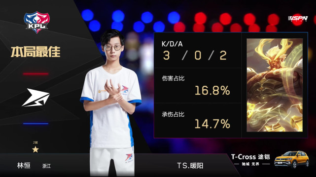 %title插图%num