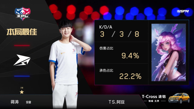 %title插图%num