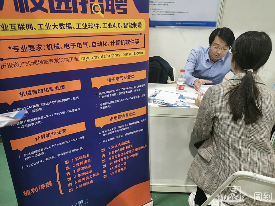 上海智能招聘_上海三大人工智能实验室启动全球招聘,百余职位即日起报名(3)
