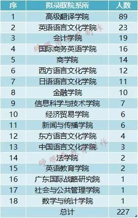 2020年南昌人口出生率_南昌大学(3)