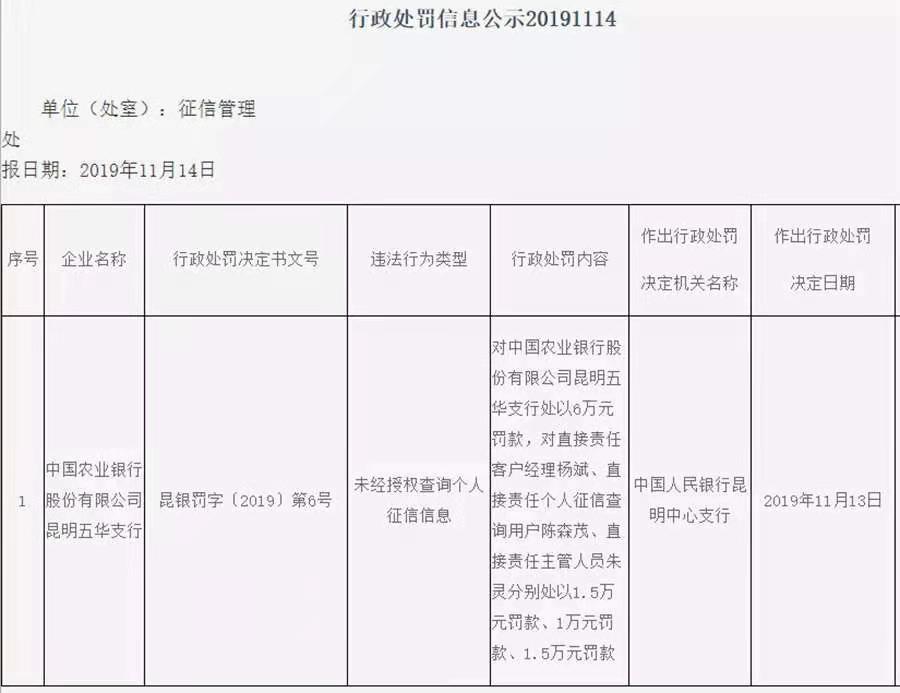 昆明银行转账回执单报价 腾讯网
