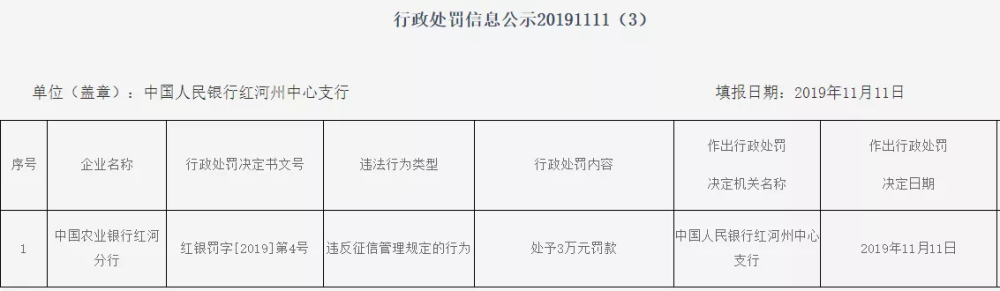 不授权可以查征信吗  第1张