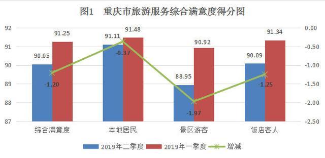 天仙潜gdp超过荆州_茶圣陆羽诞生地 湖北天门(3)