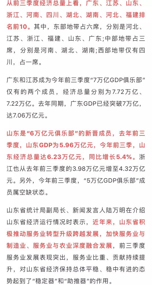 全国经济总量前10_世界经济总量图片(3)