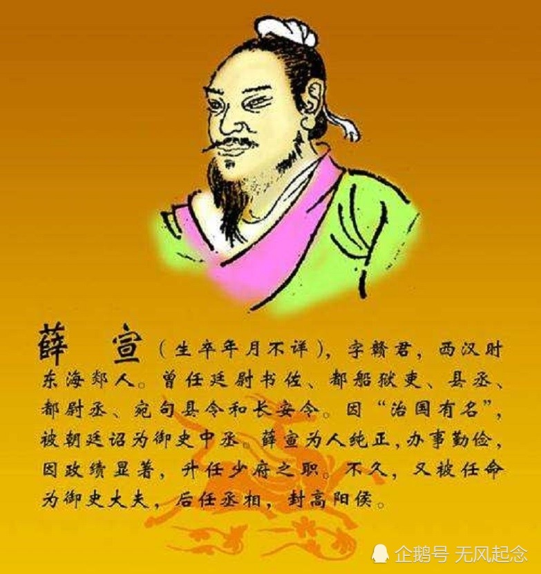 后来,由于才能突出,薛宣被琅琊郡太守赵贡看中,并担任乐浪都尉丞.