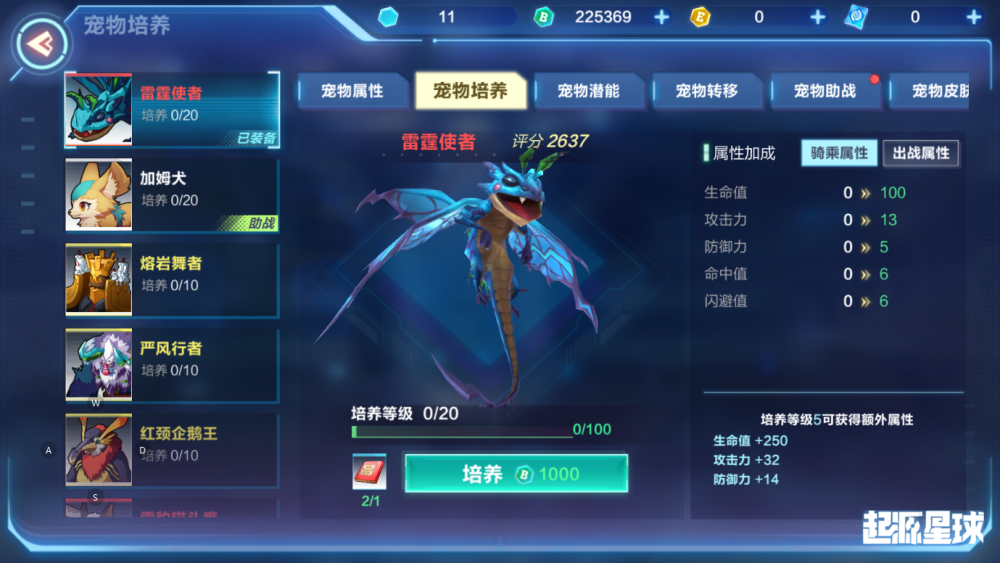 1000