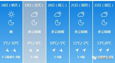 葫芦岛人口有多少_比天堂幸福的地方原来是这里