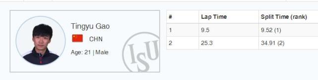%title插图%num