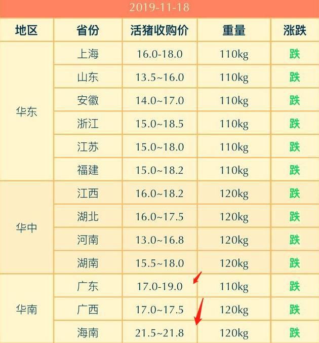 广东GDP倒数五名_广东各市2020年gdp(2)