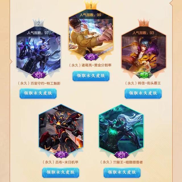 王者荣耀:曙光守护者免费拿,史诗级皮肤5选1,全新夺宝
