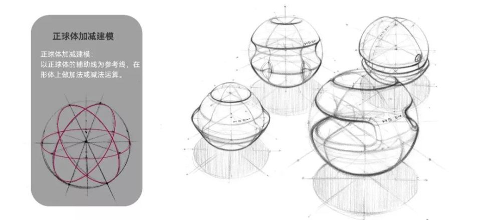 原创教程零基础手绘基础表现正球体加减建模