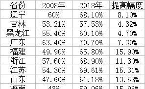 全国地级市gdp50强_表情 中国城市50强 16城GDP超万亿苏州是 最牛地级市 表情