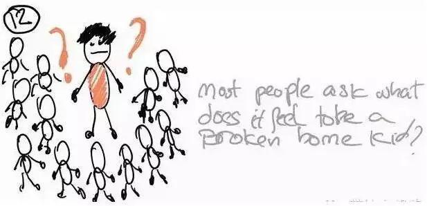 爸妈谢谢你简谱_爸妈谢谢你(2)