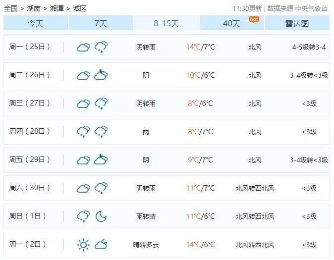 湘潭人口下降_湘潭大学