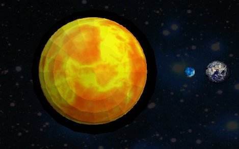中午12点是不是地球离太阳最近的时候?说出来你别不信