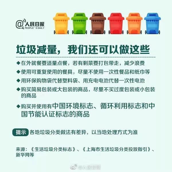 环评人均垃圾_垃圾分类手抄报(3)