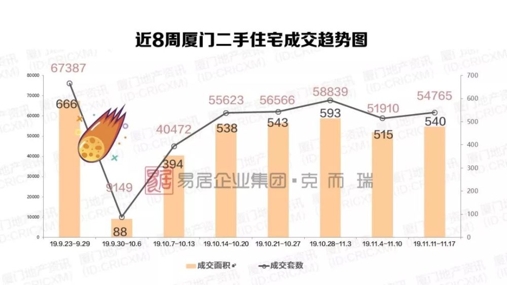 福州厦门gdp双破万亿_福建最 强悍 的城市,GDP将破万亿,却不是厦门和福州(2)